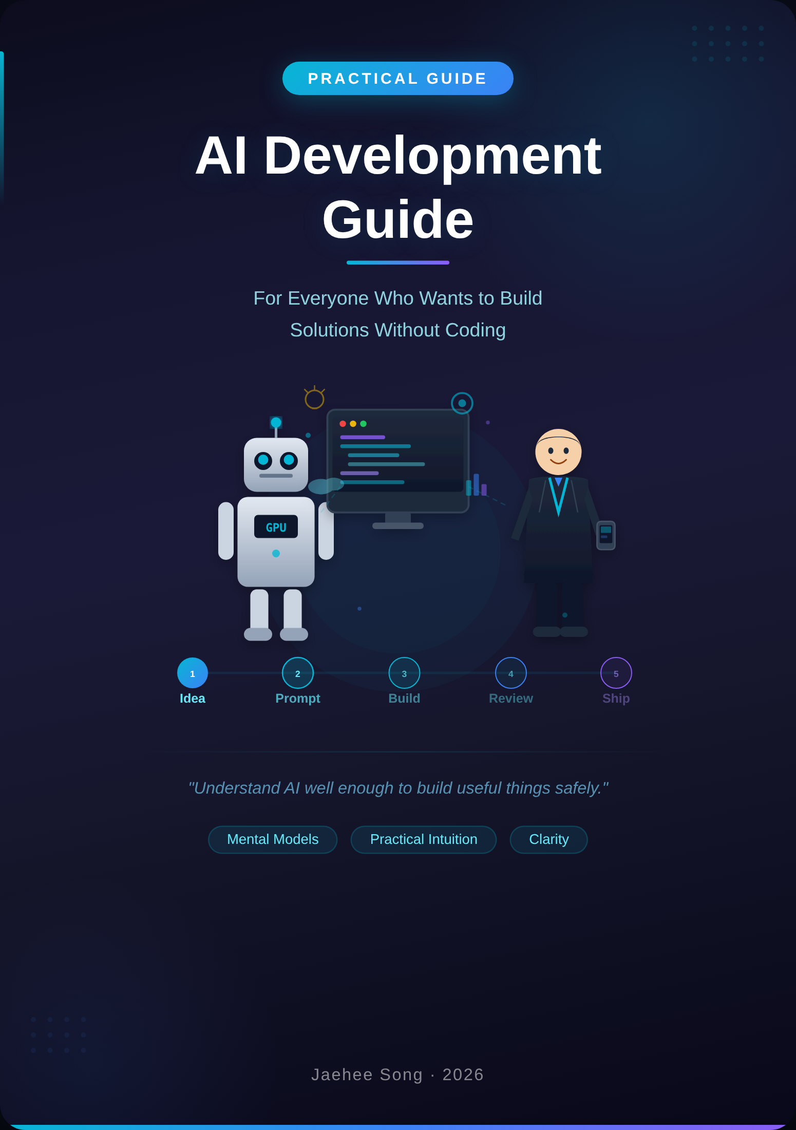 AI Development Guide book cover — a practical guide for building AI solutions without coding, by Jaehee Song